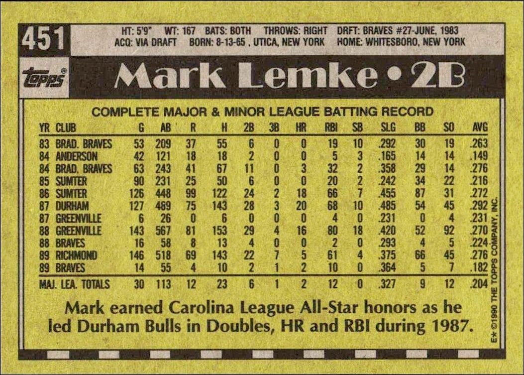 1990 Topps Mark Lemke #451 baseball trading card back