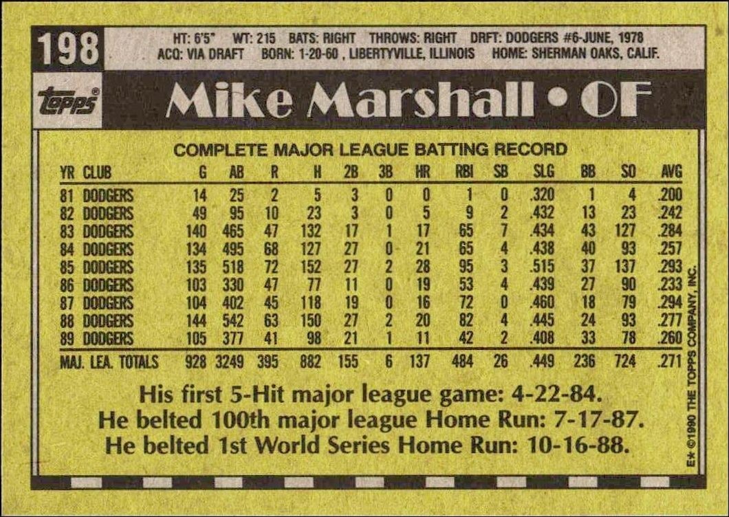 1990 Topps Mike Marshall #198 baseball trading card back