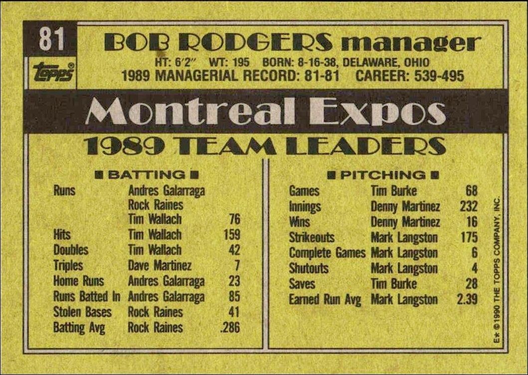 1990 Topps Bob Rodgers #81 baseball trading card back