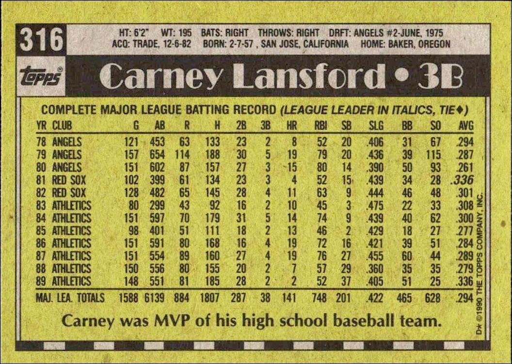 1990 Topps Carney Lansford #316 baseball trading card back