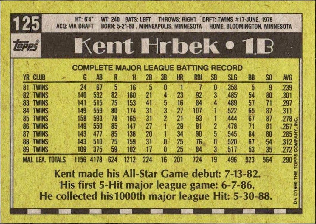 1990 Topps Kent Hrbek #125 baseball trading card back