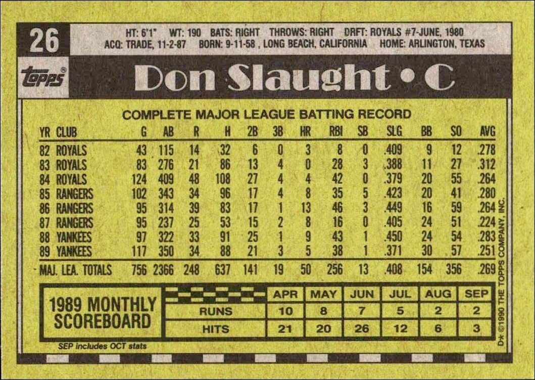 1990 Topps Don Slaught #26 baseball trading card back