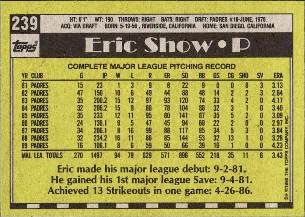 1990 Topps Eric Show #239 baseball trading card back
