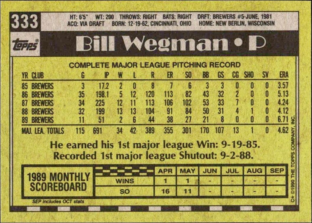 1990 Topps Bill Wegman #333 baseball trading card back