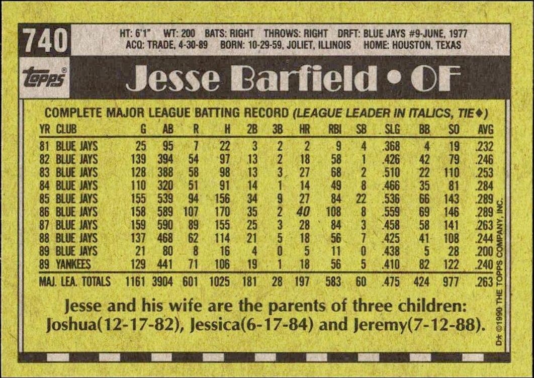 1990 Topps Jesse Barfield #740 baseball trading card back