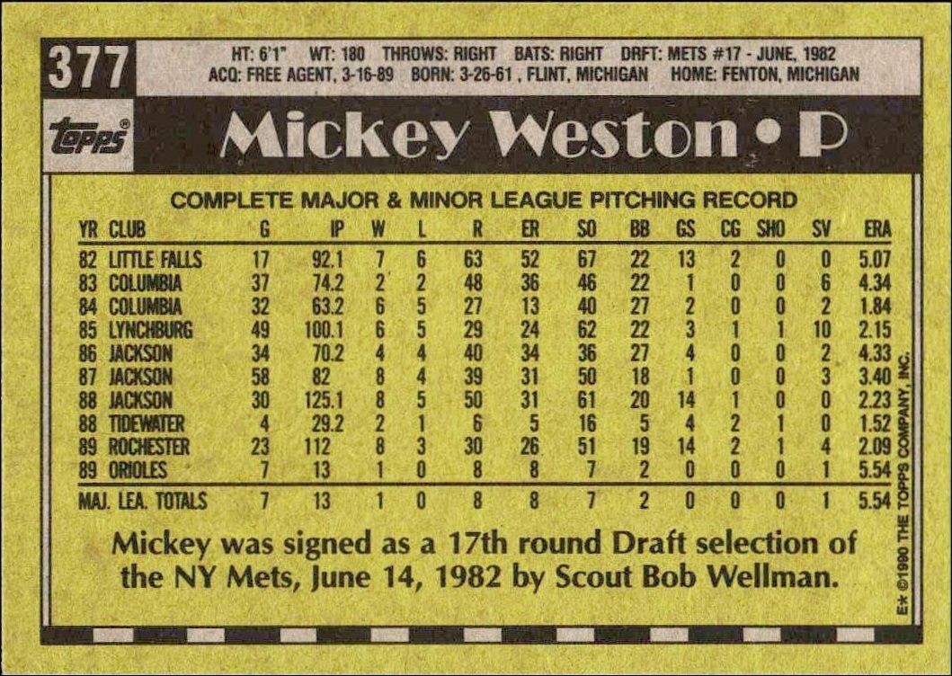 1990 Topps Mickey Weston #377 baseball trading card back