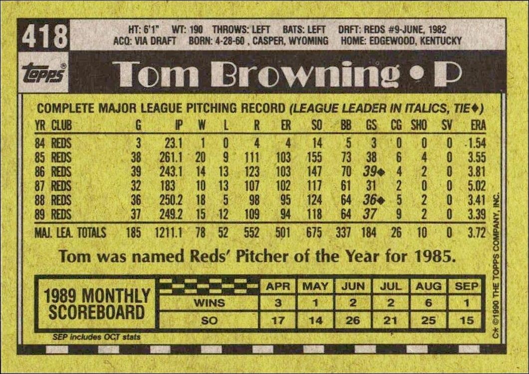1990 Topps Tom Browning #418 baseball trading card back