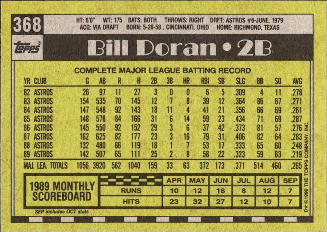 1990 Topps Bill Doran #368 baseball trading card back