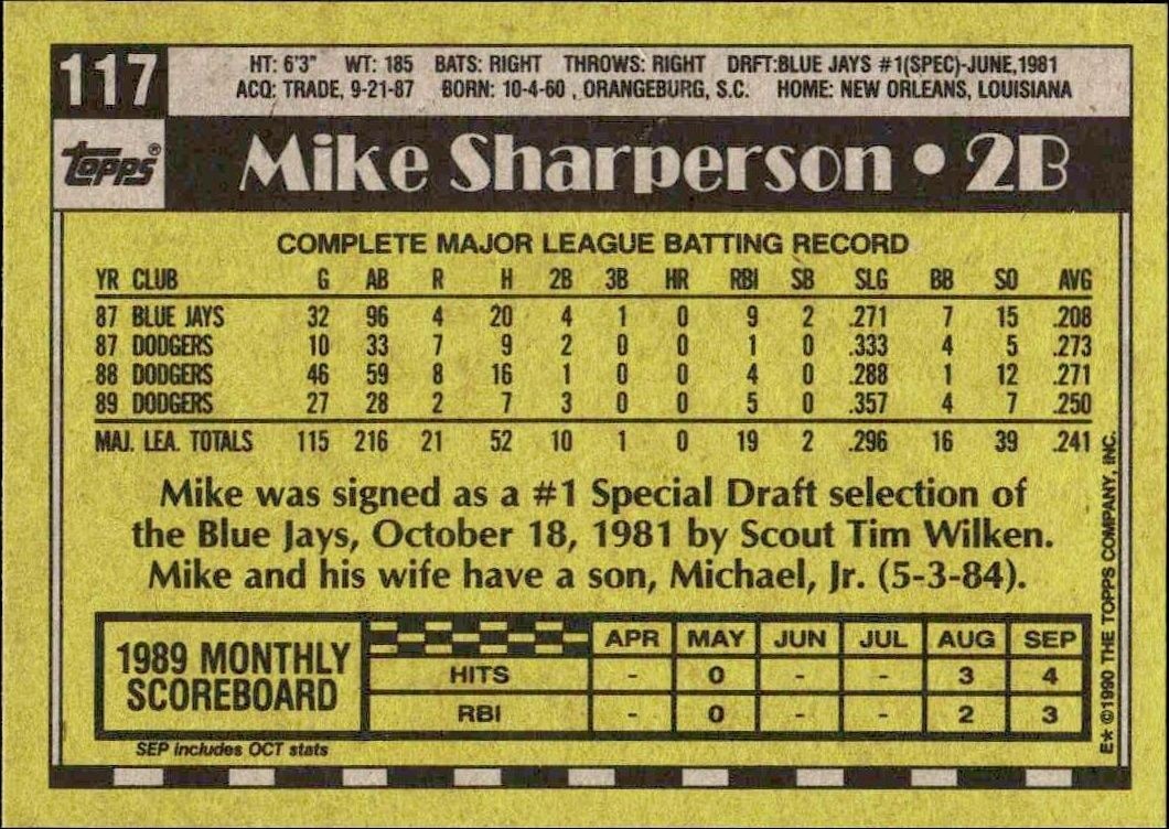 1990 Topps Mike Sharperson #117 baseball trading card back