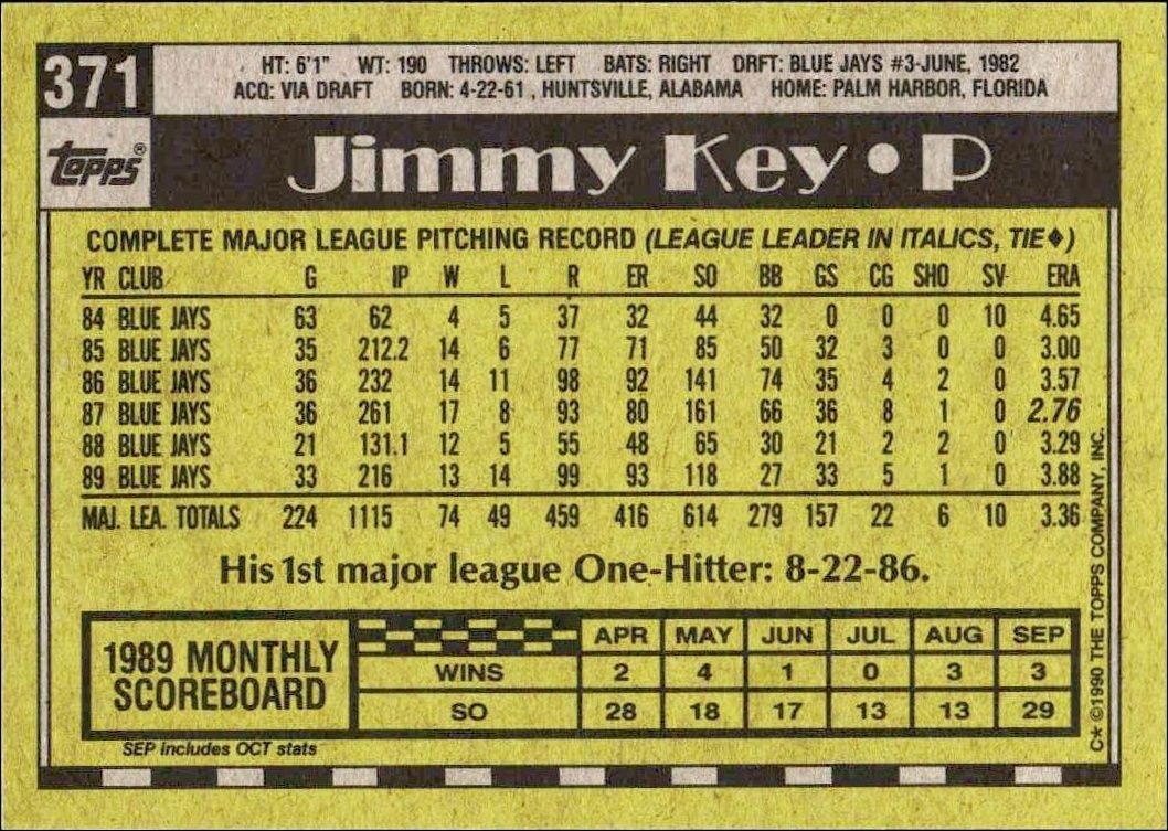 1990 Topps Jimmy Key #371 baseball trading card back