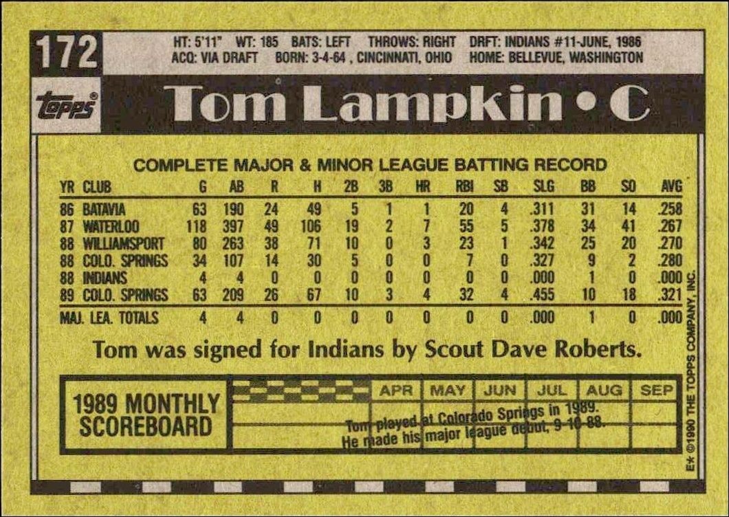 1990 Topps Tom Lampkin #172 baseball trading card back
