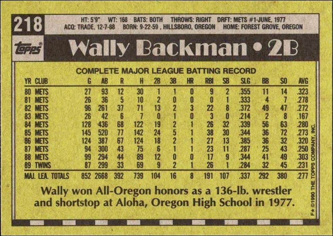 1990 Topps Wally Backman #218 baseball trading card back