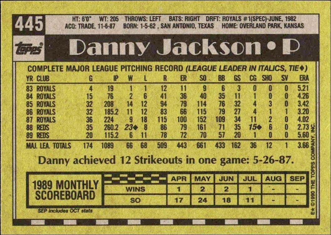1990 Topps Danny Jackson #445 baseball trading card back