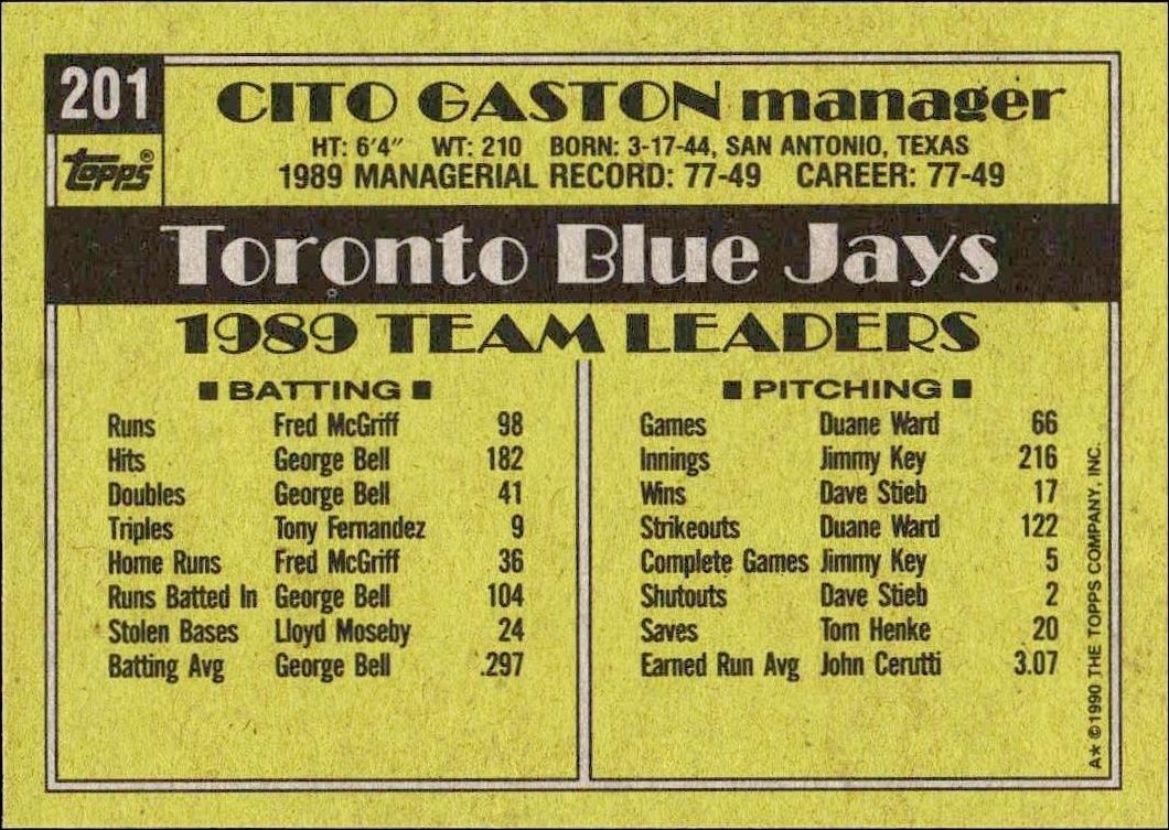 1990 Topps Cito Gaston #201 baseball trading card back