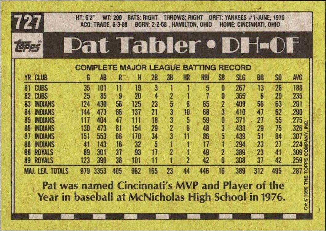 1990 Topps Pat Tabler #727 baseball trading card back