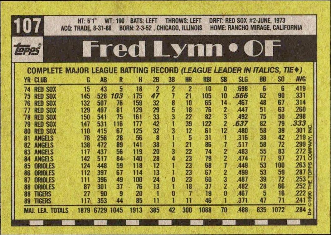 1990 Topps Fred Lynn #107 baseball trading card back