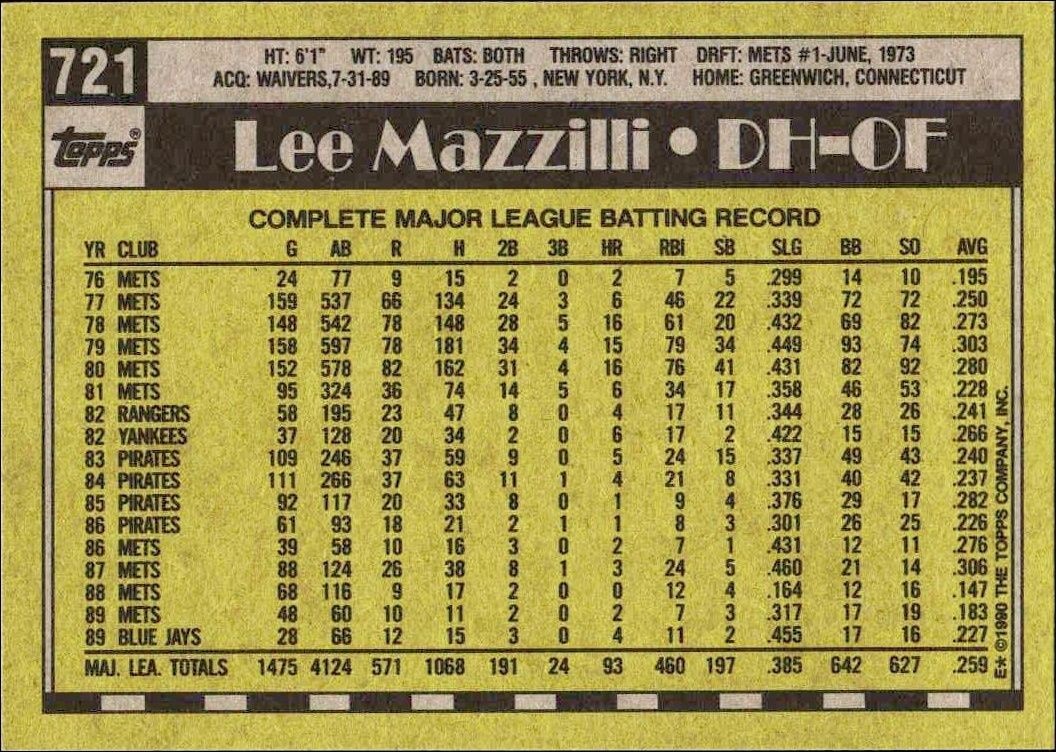 1990 Topps Lee Mazzilli #721 baseball trading card back