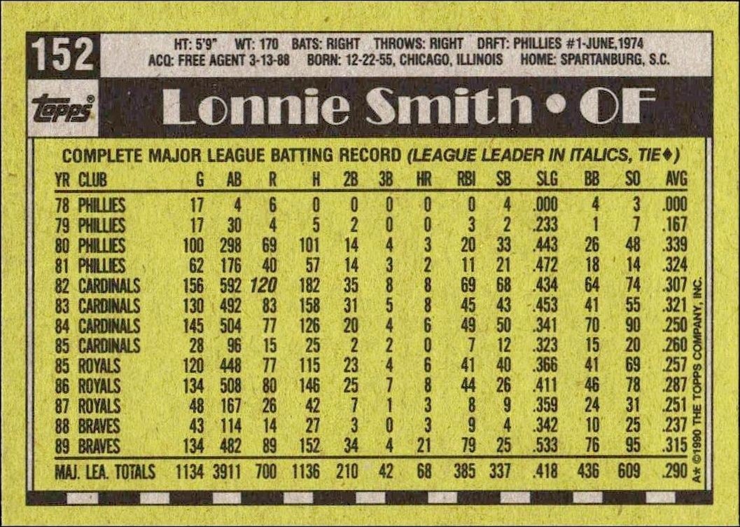 1990 Topps Lonnie Smith #152 baseball trading card back