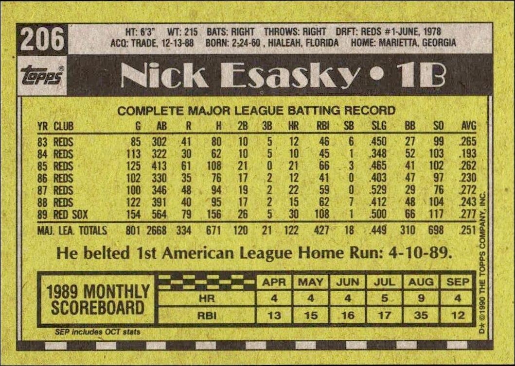 1990 Topps Nick Esasky #206 baseball trading card back