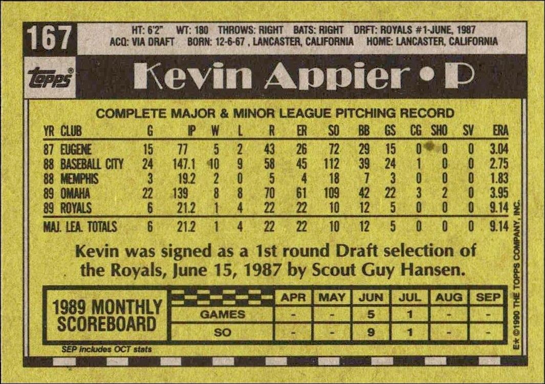 1990 Topps Kevin Appier #167 baseball trading card back