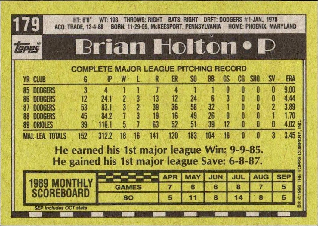 1990 Topps Brian Holton #179 baseball trading card back