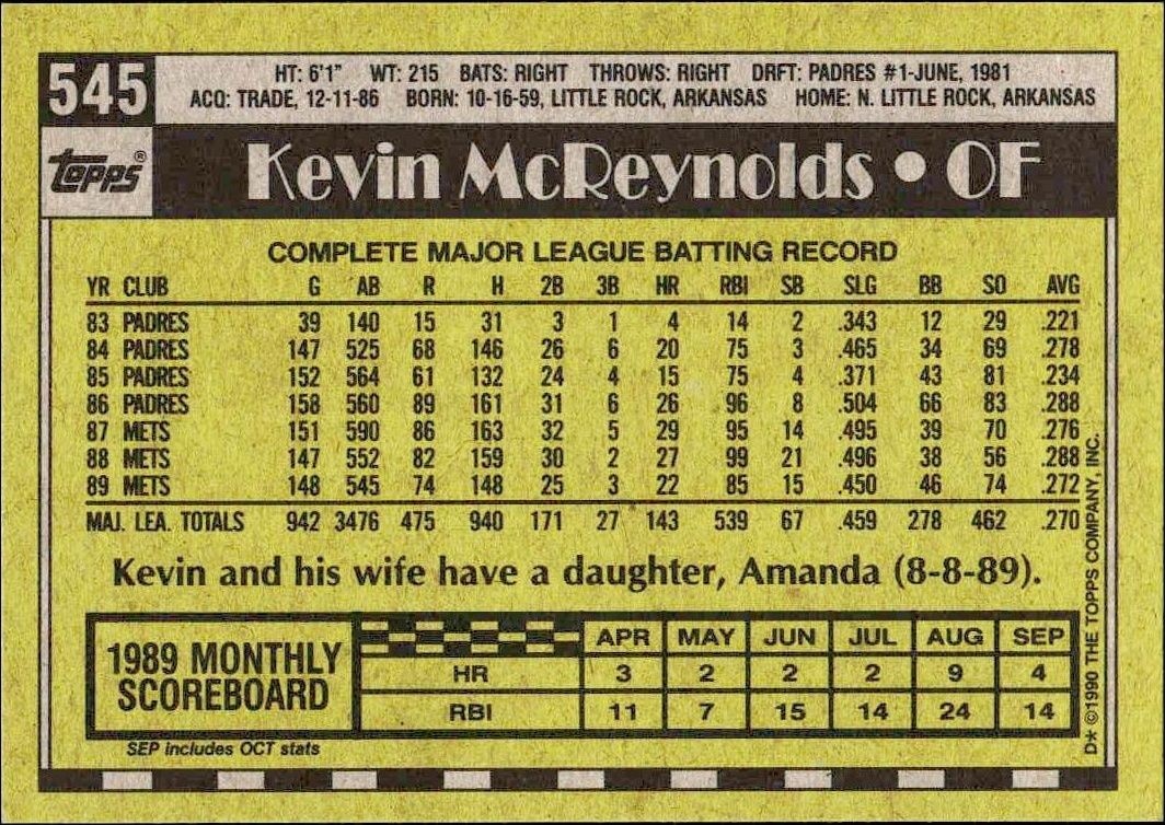 1990 Topps Kevin McReynolds #545 baseball trading card back