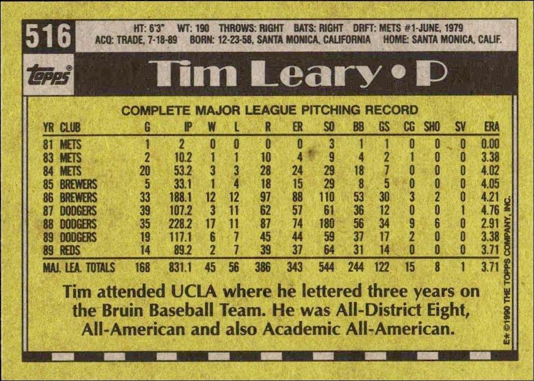 1990 Topps Tim Leary #516 baseball trading card back