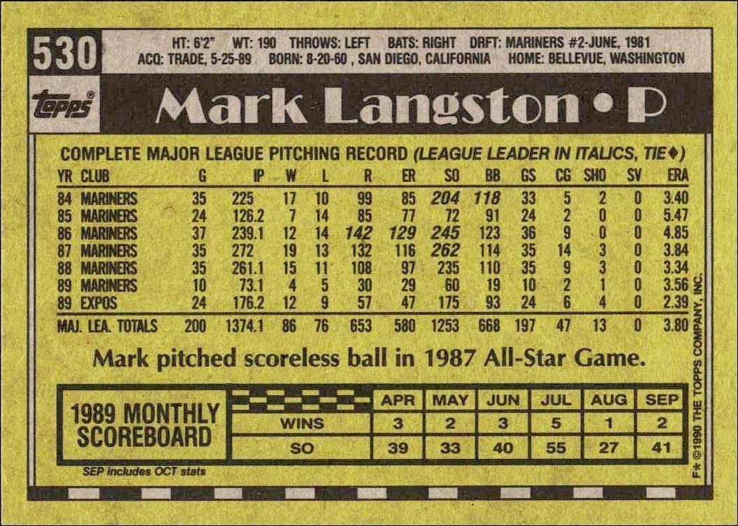 1990 Topps Mark Langston #530 baseball trading card back