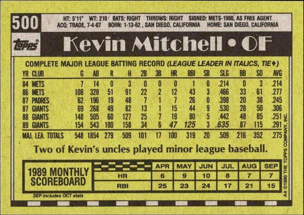 1990 Topps Kevin Mitchell #500 baseball trading card back