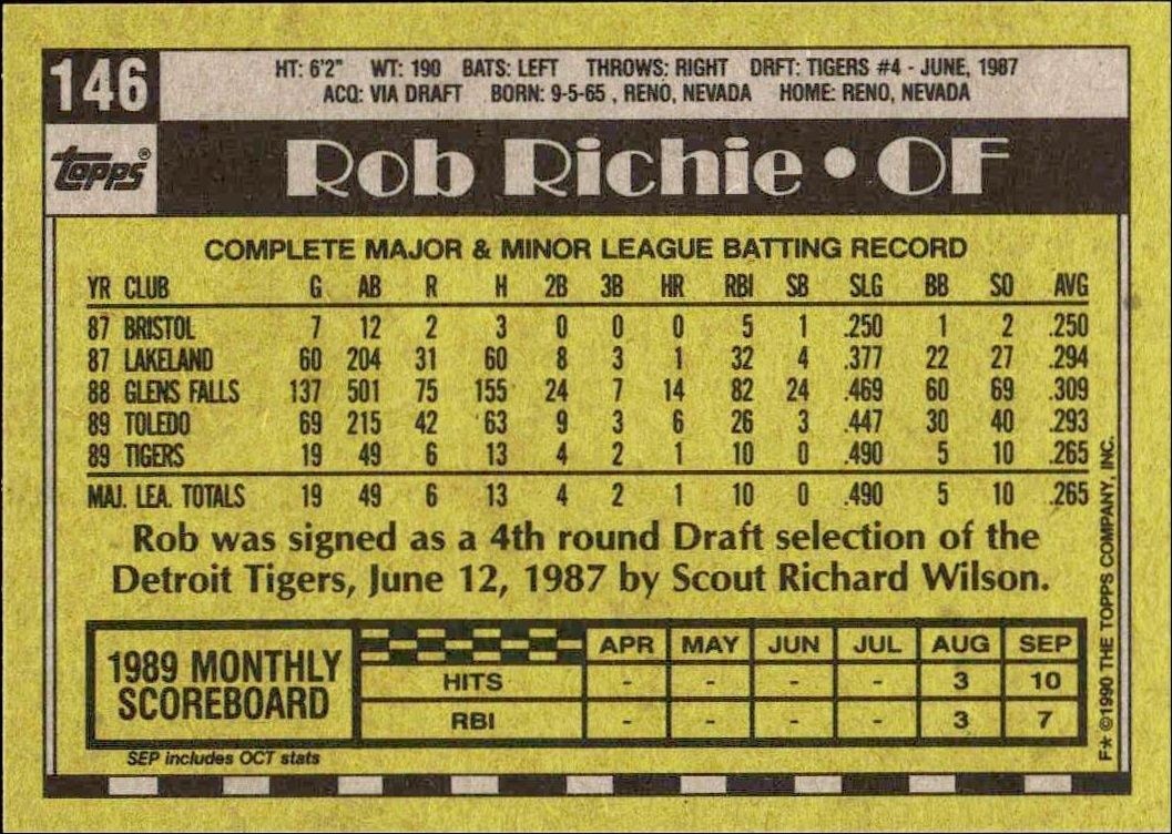 1990 Topps Rob Richie #146 baseball trading card back