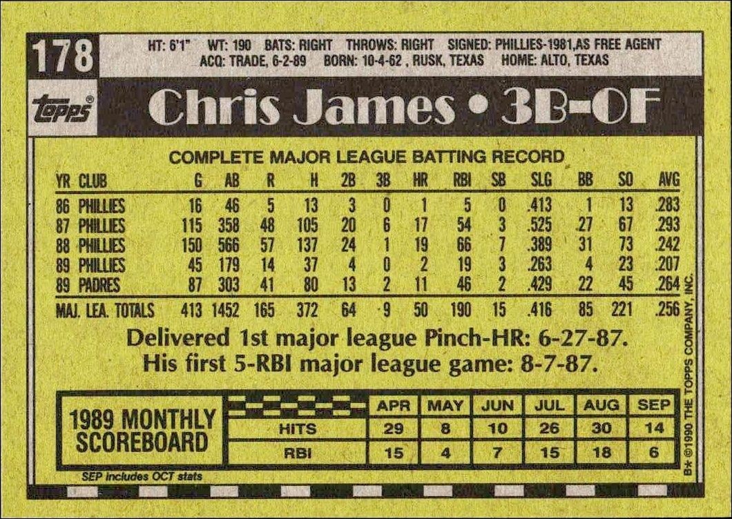 1990 Topps Chris James #178 baseball trading card back