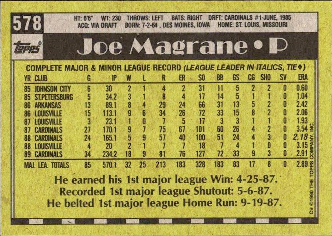 1990 Topps Joe Magrane #578 baseball trading card back