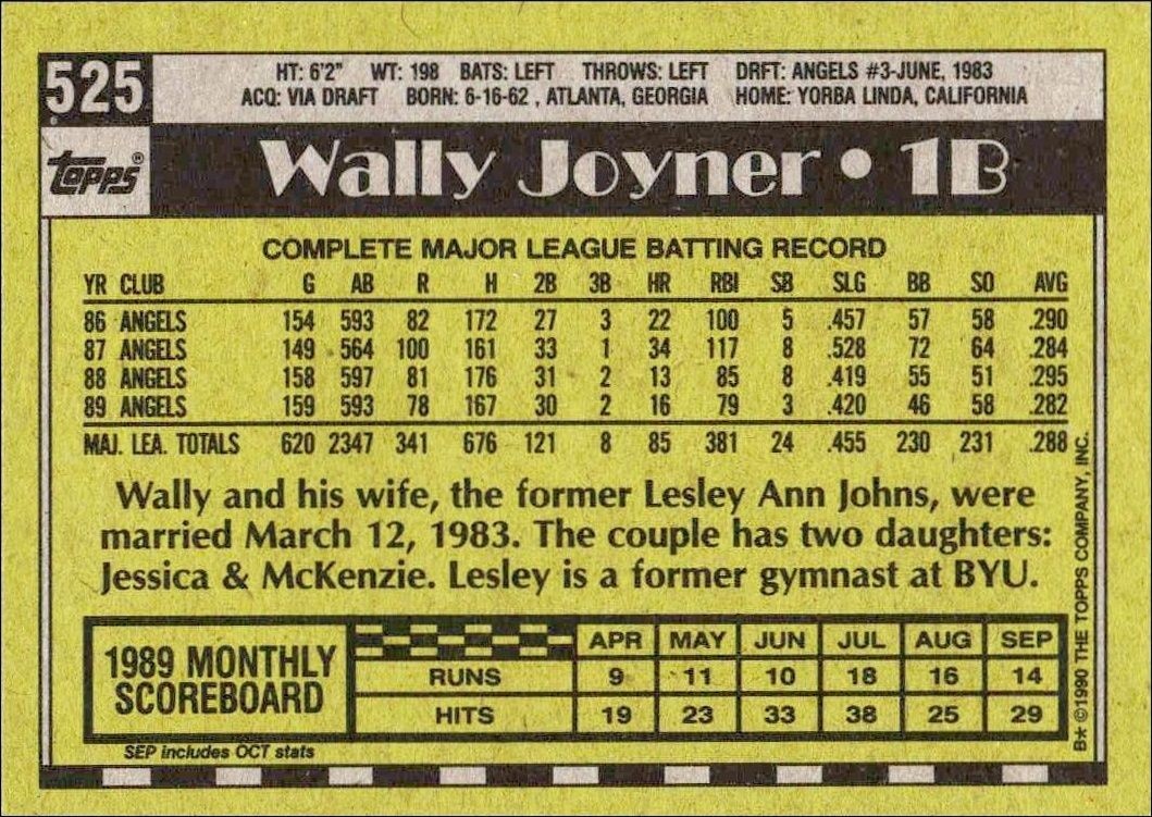 1990 Topps Wally Joyner #525 baseball trading card back