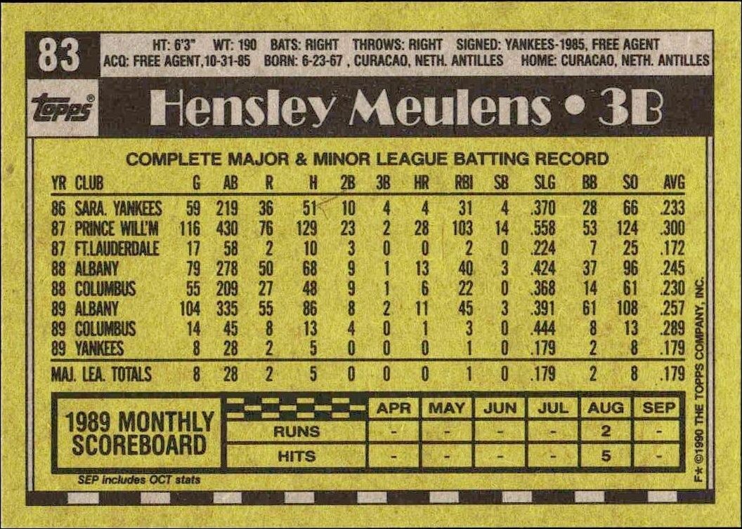 1990 Topps Hensley Meulens #83 baseball trading card back