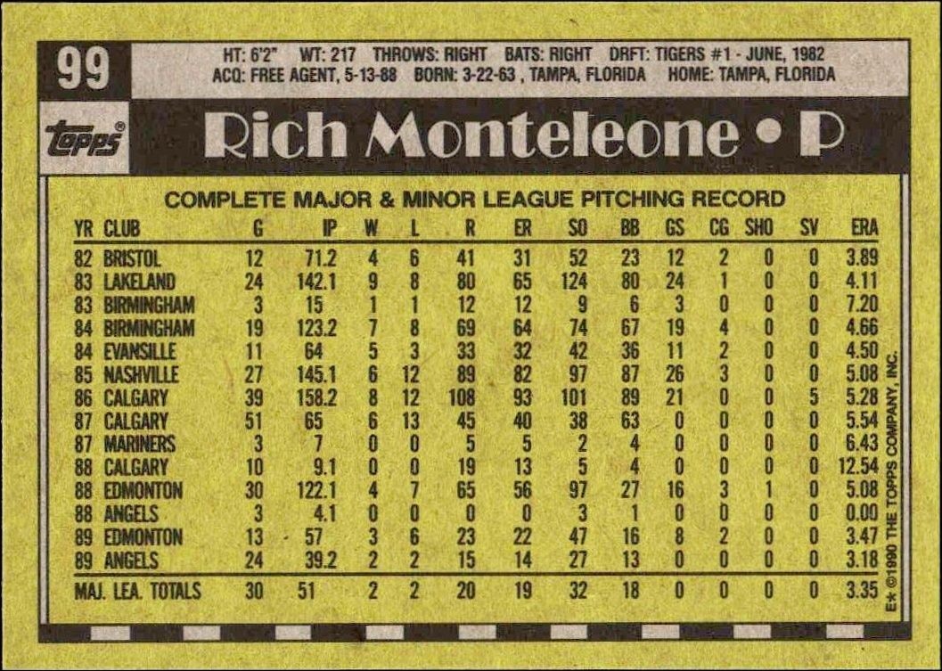 1990 Topps Rich Monteleone #99 baseball trading card back