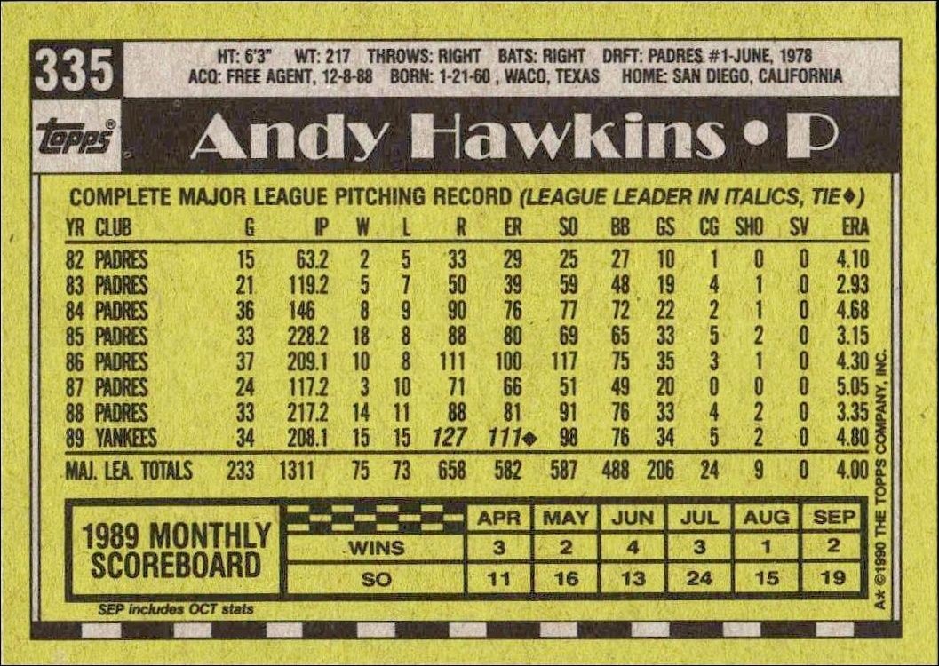 1990 Topps Andy Hawkins #335 baseball trading card back