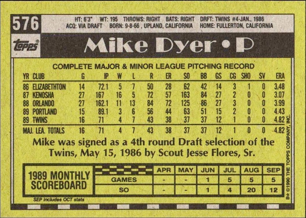 1990 Topps Mike Dyer #576 baseball trading card back