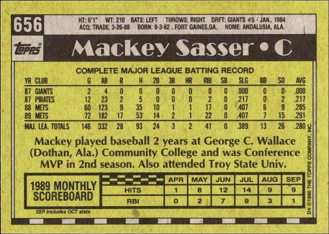 1990 Topps Mackey Sasser #656 baseball trading card back