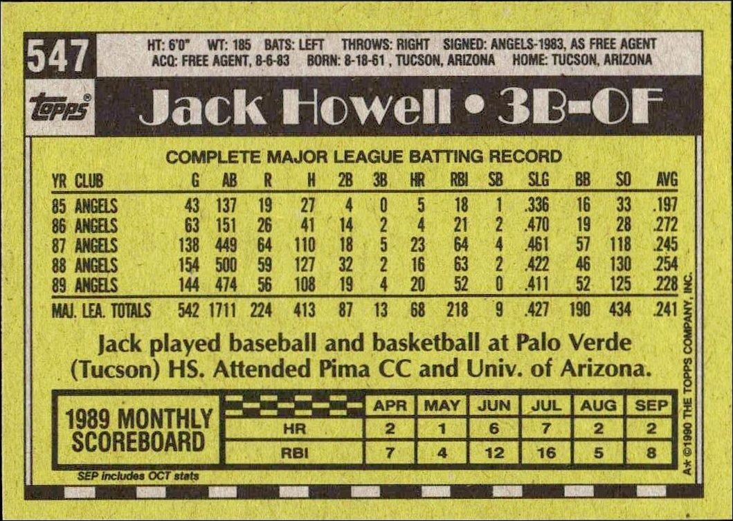 1990 Topps Jack Howell #547 baseball trading card back