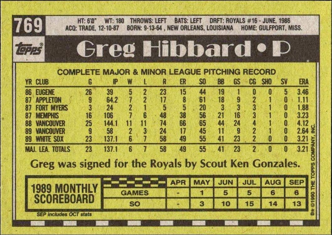 1990 Topps Greg Hibbard #769 baseball trading card back