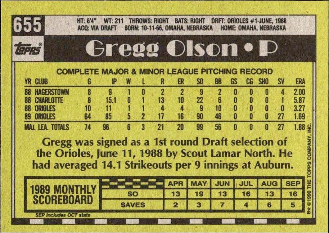 1990 Topps Gregg Olson #655 baseball trading card back