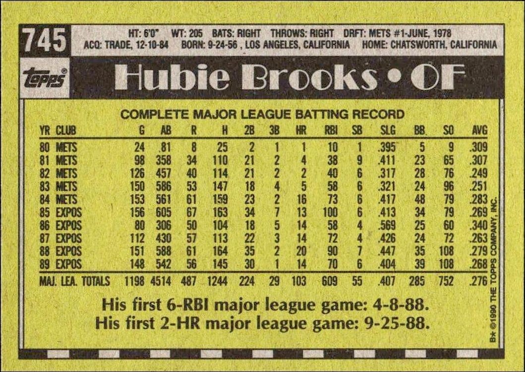 1990 Topps Hubie Brooks #745 baseball trading card back