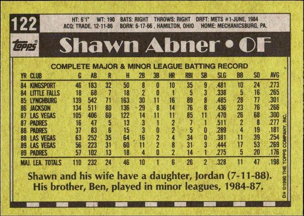 1990 Topps Shawn Abner #122 baseball trading card back