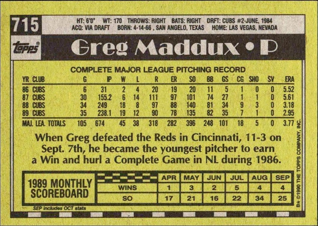 1990 Topps Greg Maddux #715 baseball trading card back