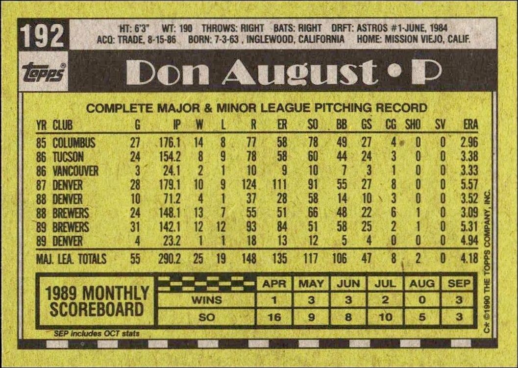 1990 Topps Don August #192 baseball trading card back