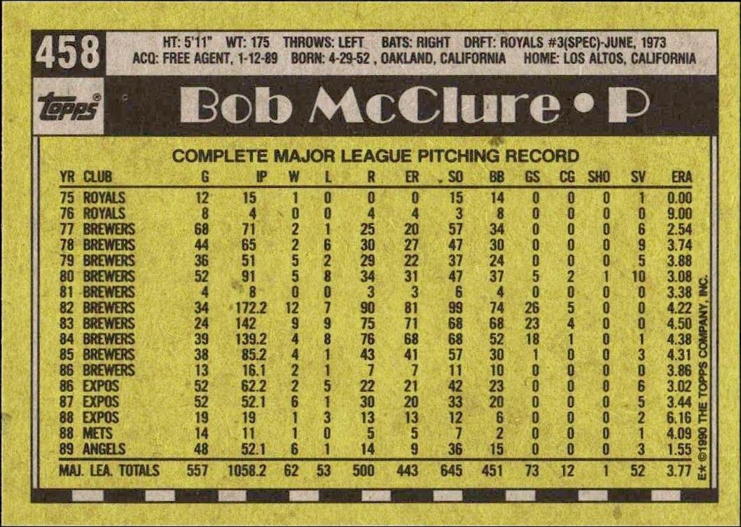 1990 Topps Bob McClure #458 baseball trading card back