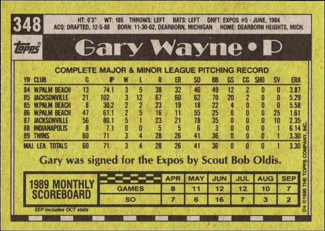 1990 Topps Gary Wayne #348 baseball trading card back