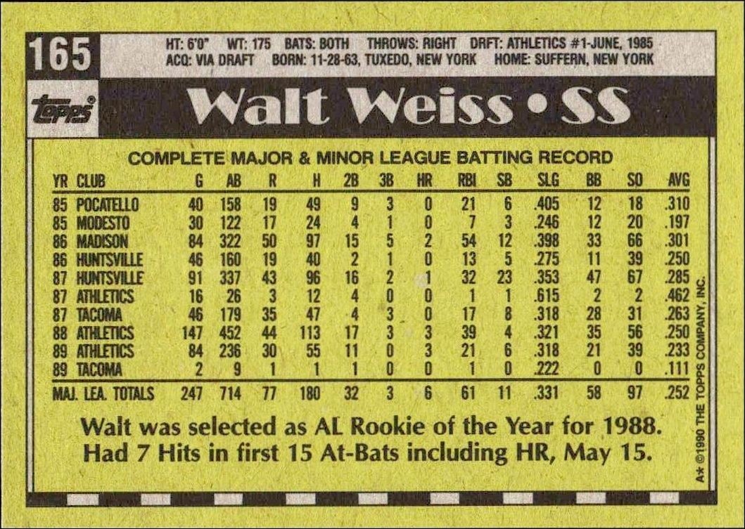 1990 Topps Walt Weiss #165 baseball trading card back