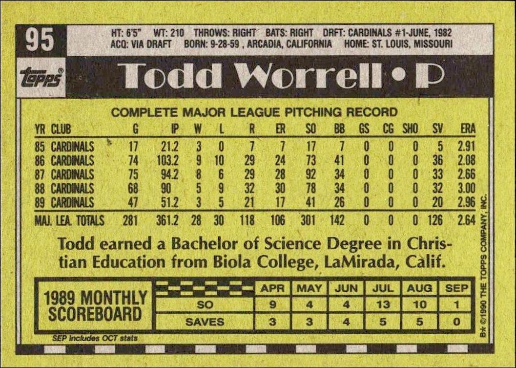 1990 Topps Todd Worrell #95 baseball trading card back