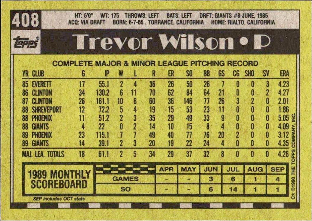 1990 Topps Trevor Wilson #408 baseball trading card back